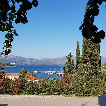 Toncic Λομπάρδα