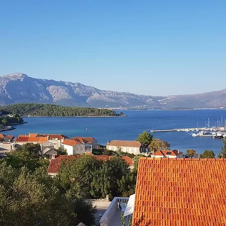 Toncic Лумбарда